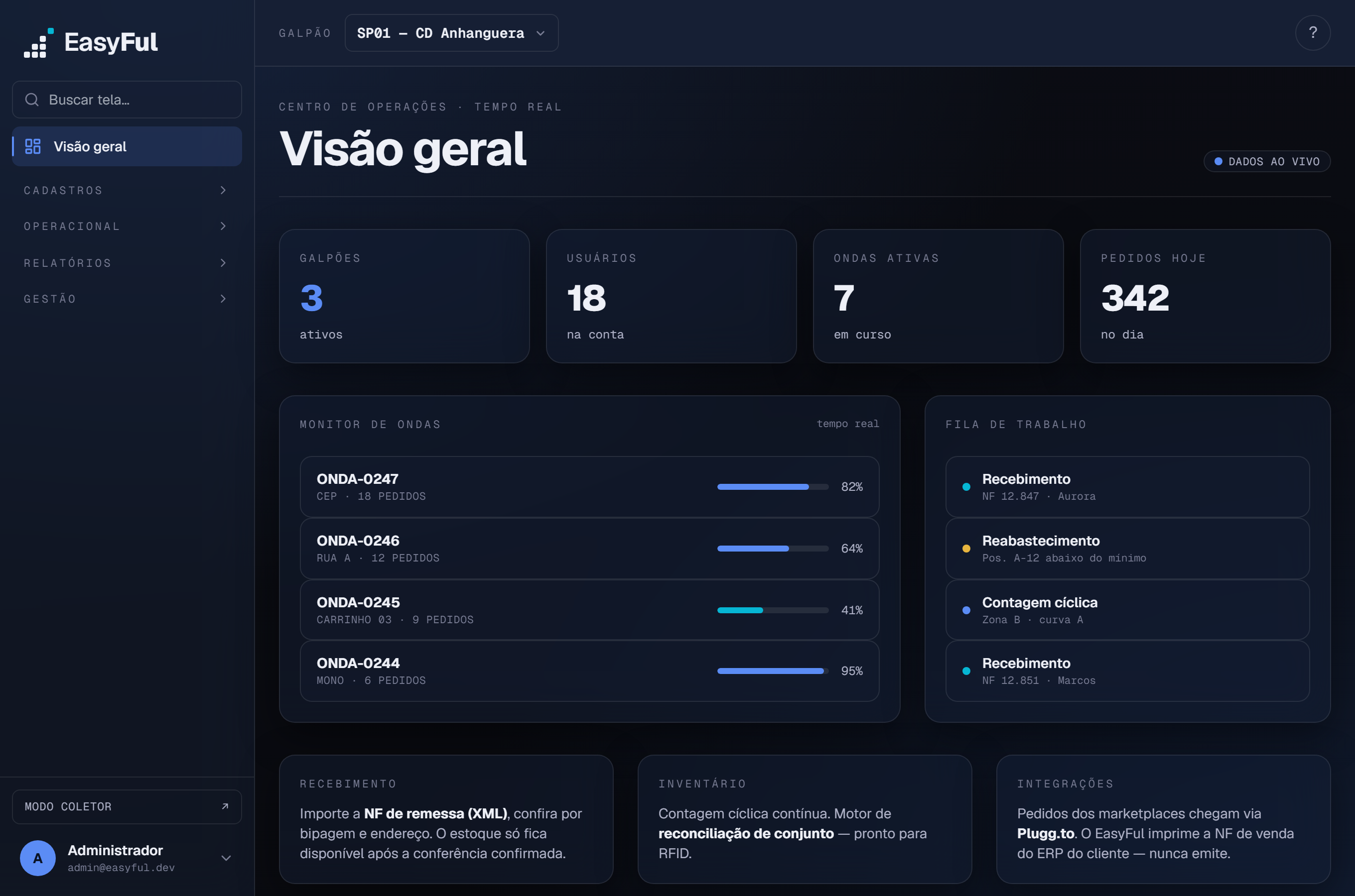 EasyFul — centro de operações
